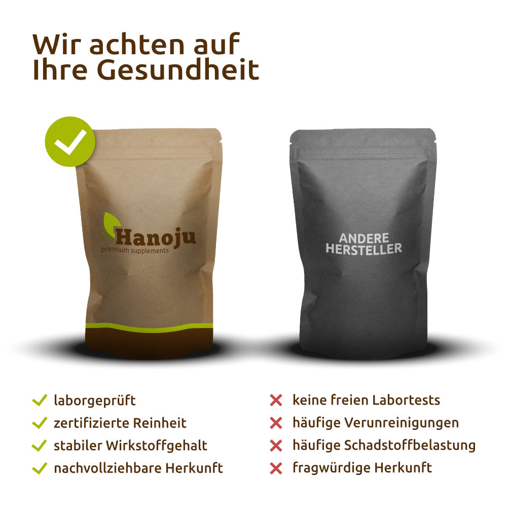 ashwagandha ksm-66 unterschied